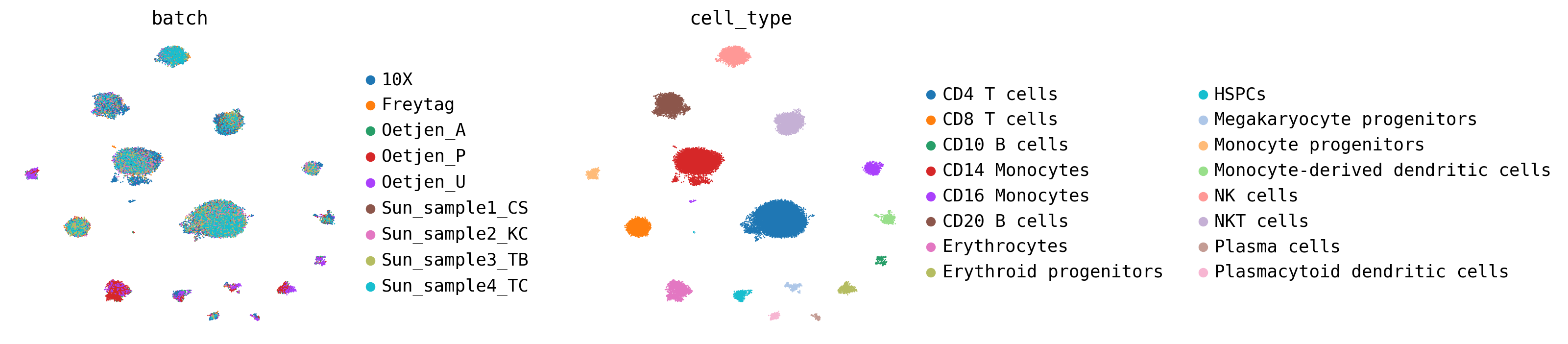 ../_images/tutorials_Batch_correction_in_expression_space_46_1.png
