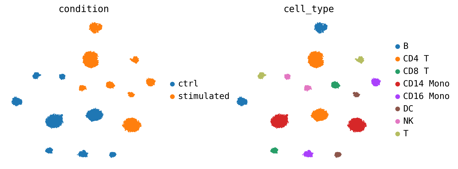 ../_images/tutorials_Kang_35_0.png