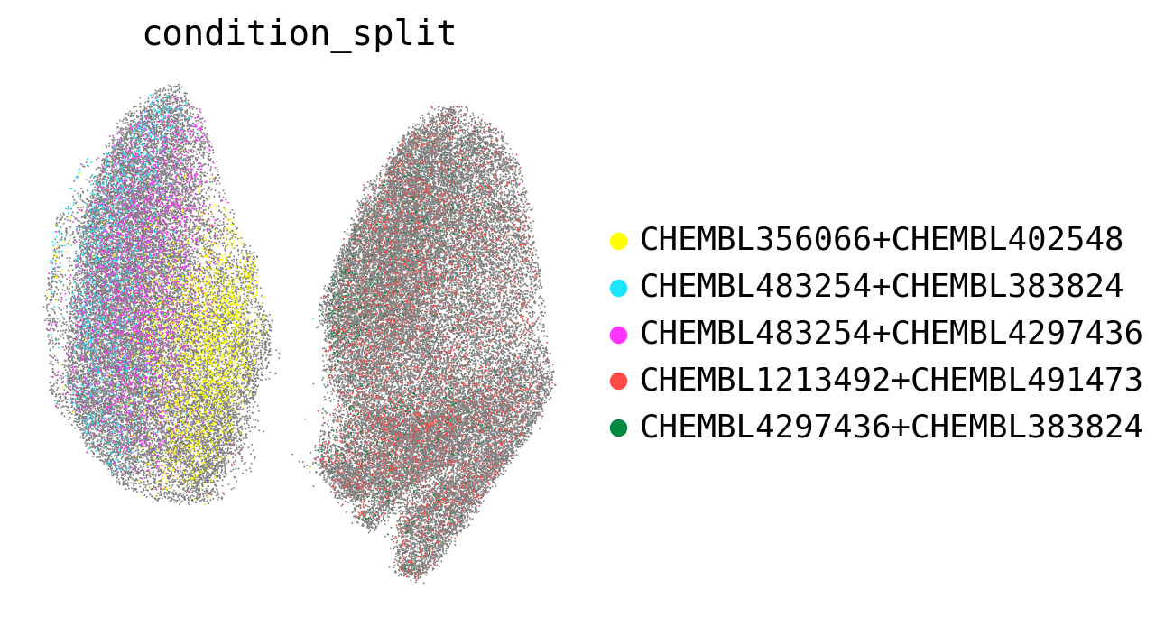 ../_images/tutorials_combosciplex_Rdkit_embeddings_20_0.png