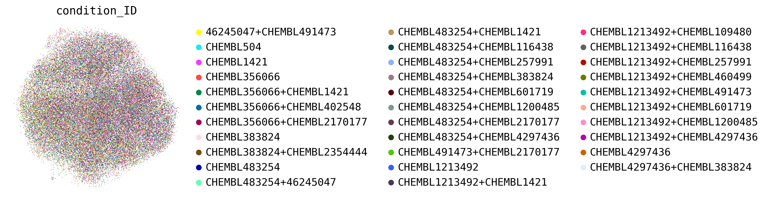 ../_images/tutorials_combosciplex_Rdkit_embeddings_46_0.png
