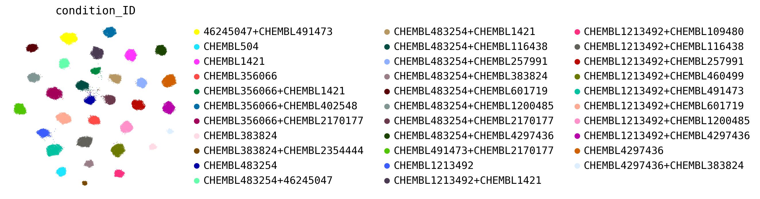 ../_images/tutorials_combosciplex_Rdkit_embeddings_50_0.png