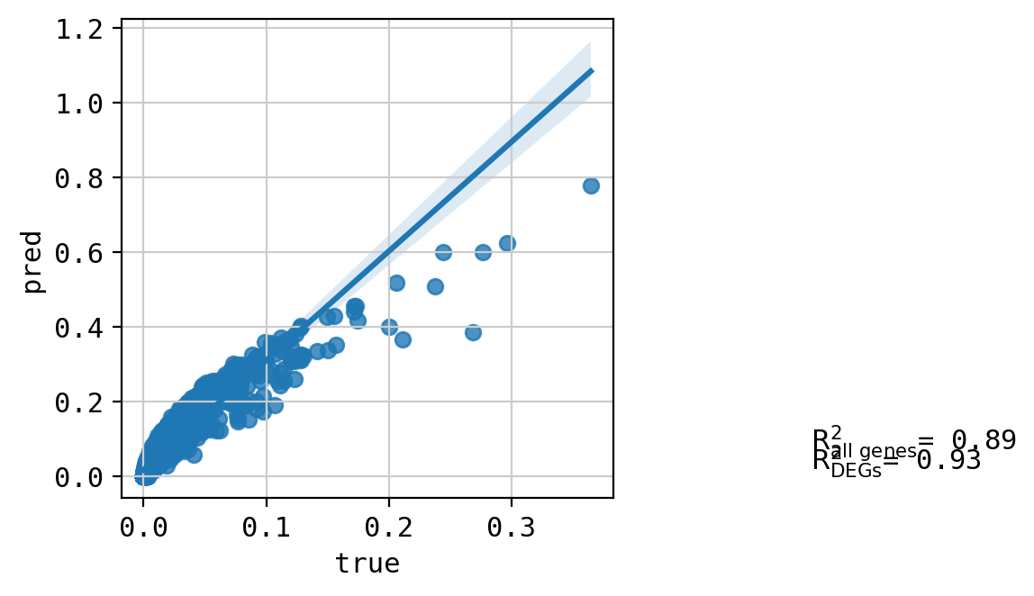 ../_images/tutorials_combosciplex_Rdkit_embeddings_58_11.png