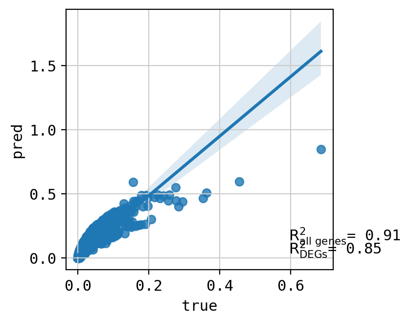 ../_images/tutorials_combosciplex_Rdkit_embeddings_58_19.png