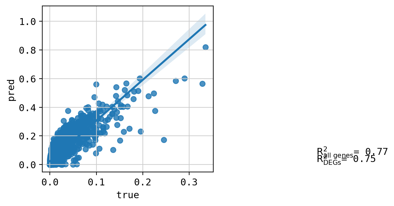 ../_images/tutorials_combosciplex_Rdkit_embeddings_58_21.png