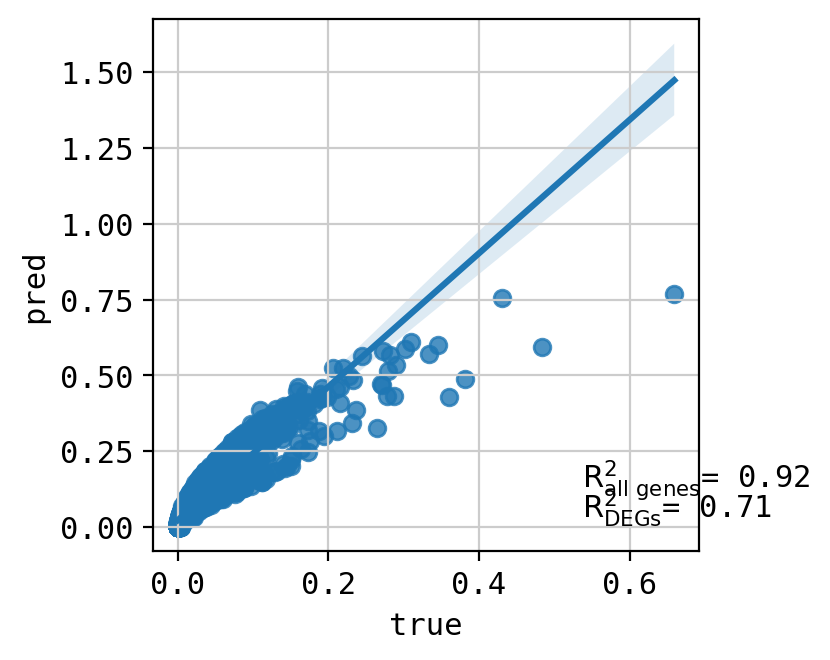 ../_images/tutorials_combosciplex_Rdkit_embeddings_58_25.png