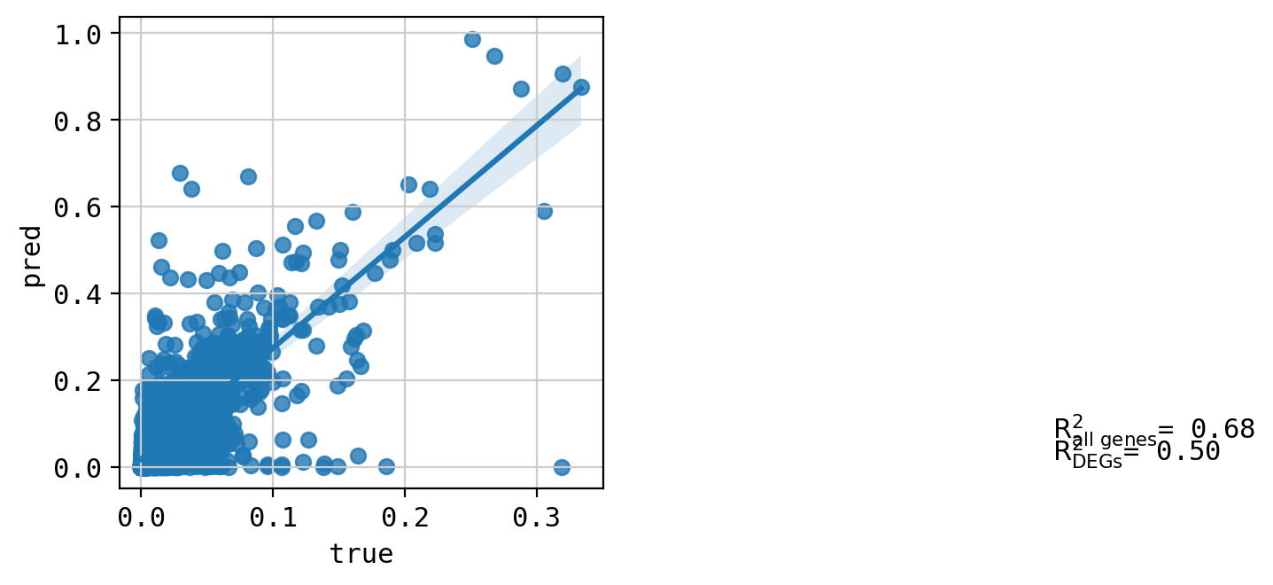 ../_images/tutorials_combosciplex_Rdkit_embeddings_58_41.png