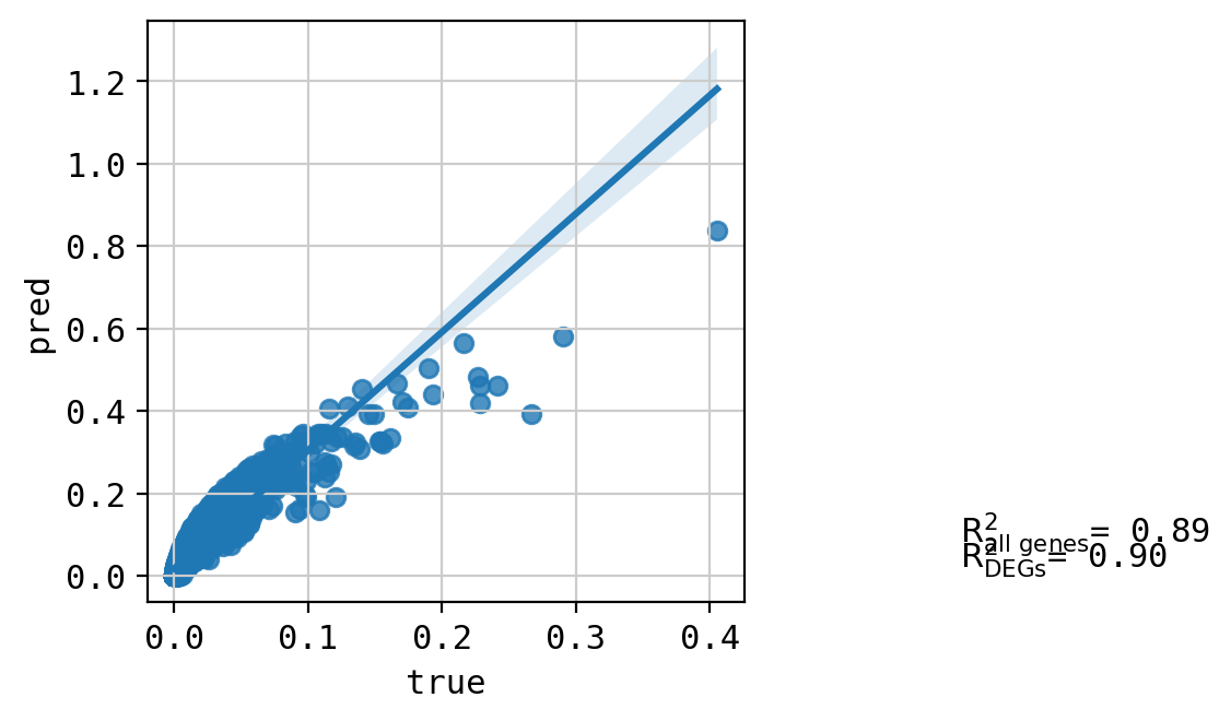 ../_images/tutorials_combosciplex_Rdkit_embeddings_58_51.png