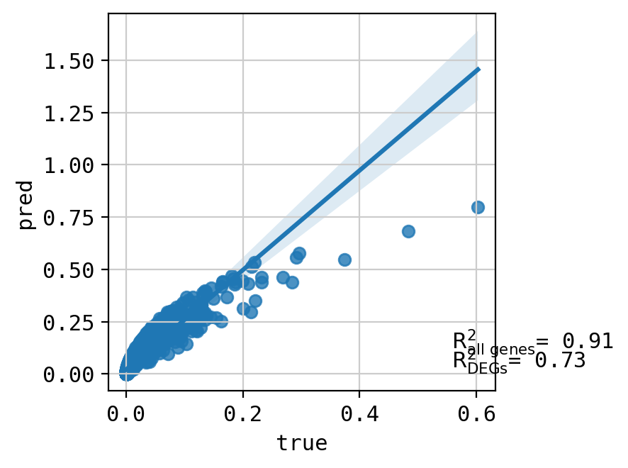 ../_images/tutorials_combosciplex_Rdkit_embeddings_58_53.png